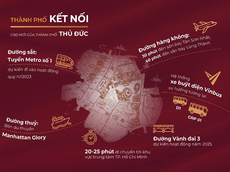 Bốn mặt tiếp giáp