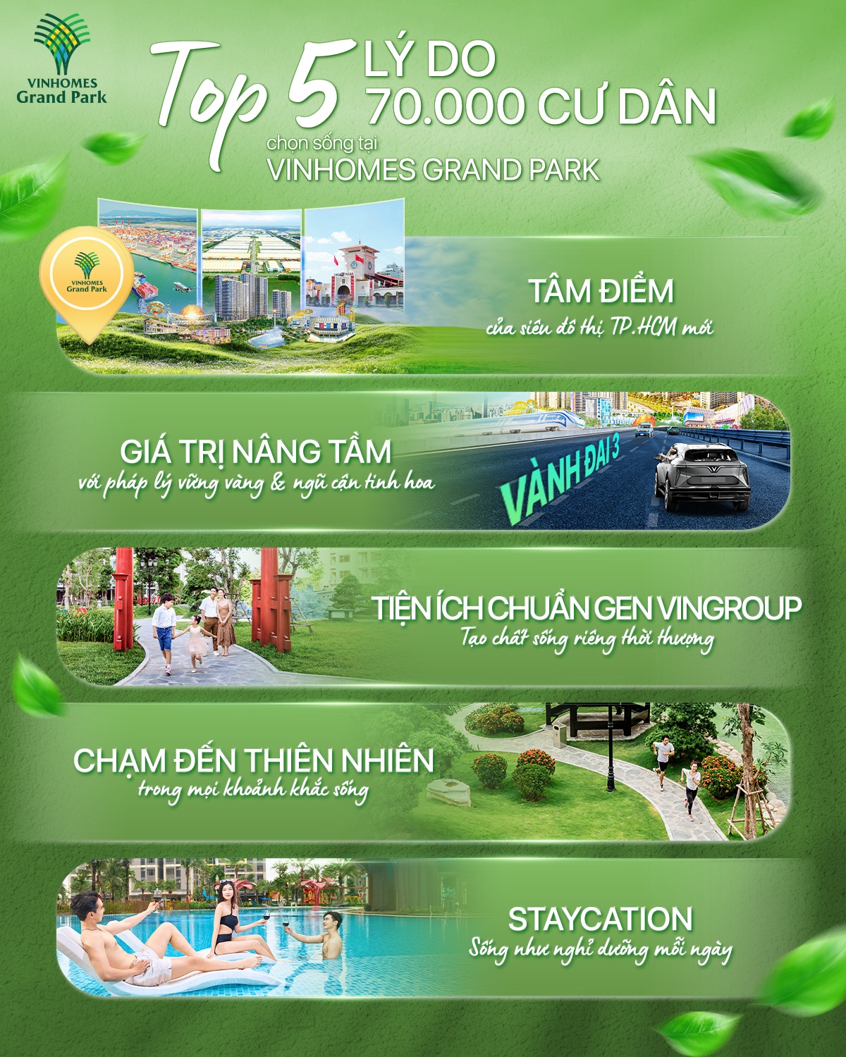 Tiềm năng phát triển