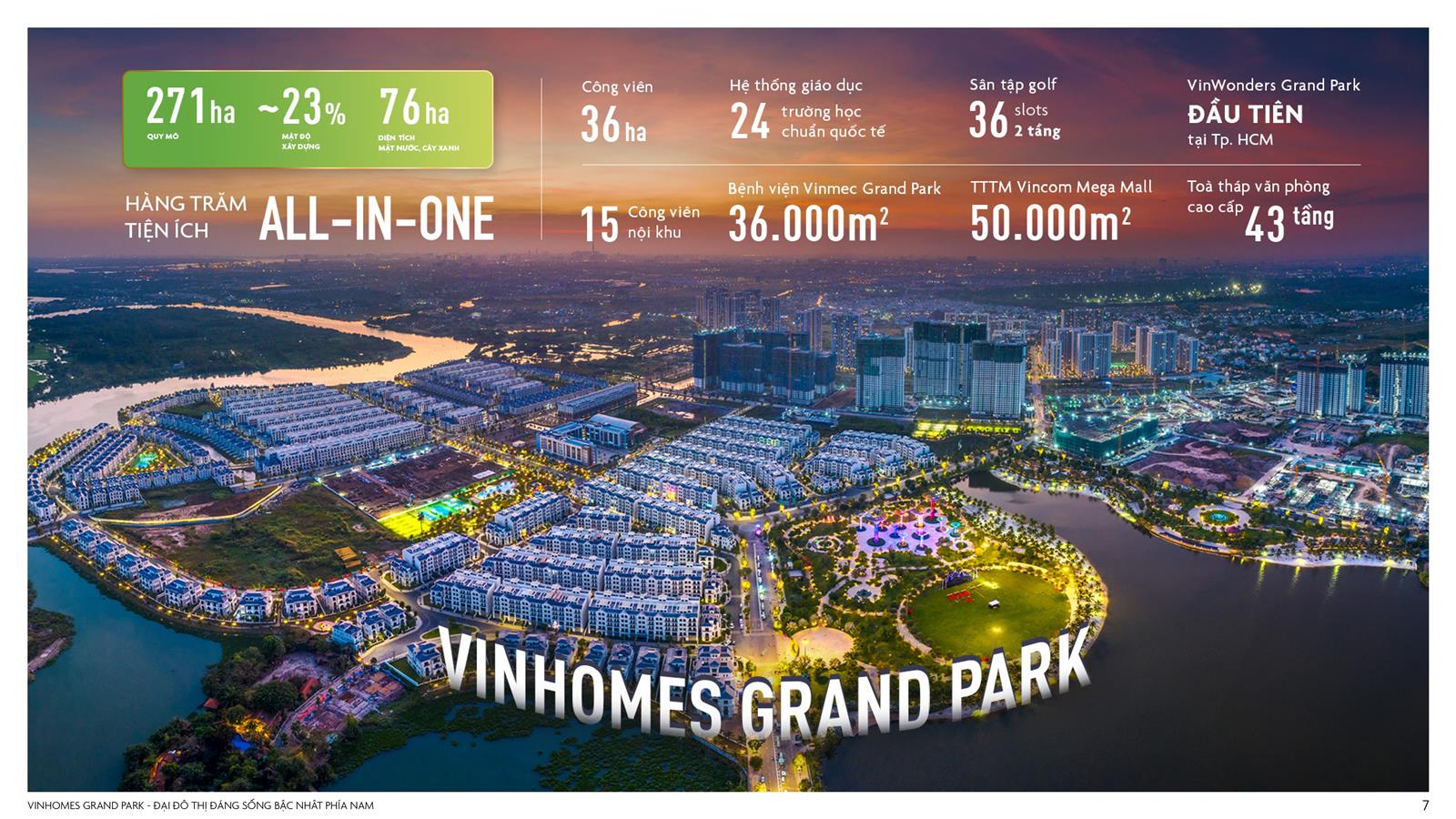 Toàn cảnh tiện ích Vinhomes Grand Park