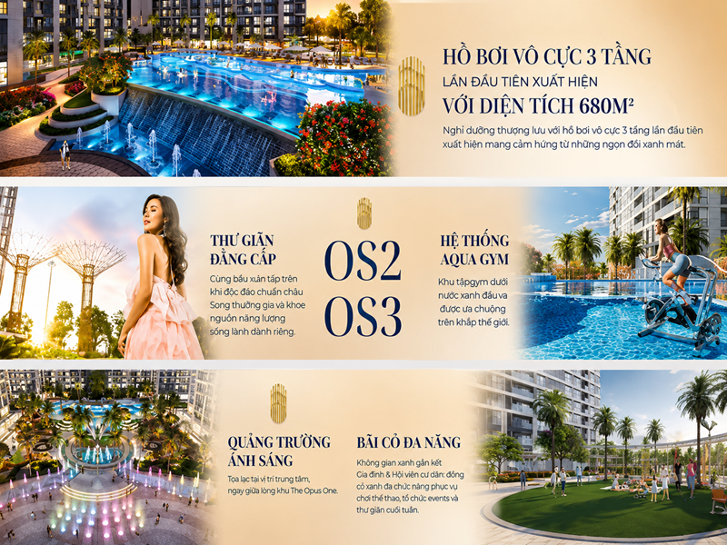 Bảng giá phân khu The Opus One