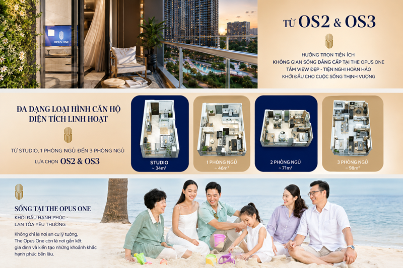 Bảng giá phân khu The Opus One