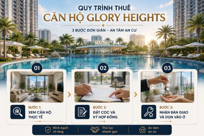 Quy trình thuê căn hộ Glory Heights